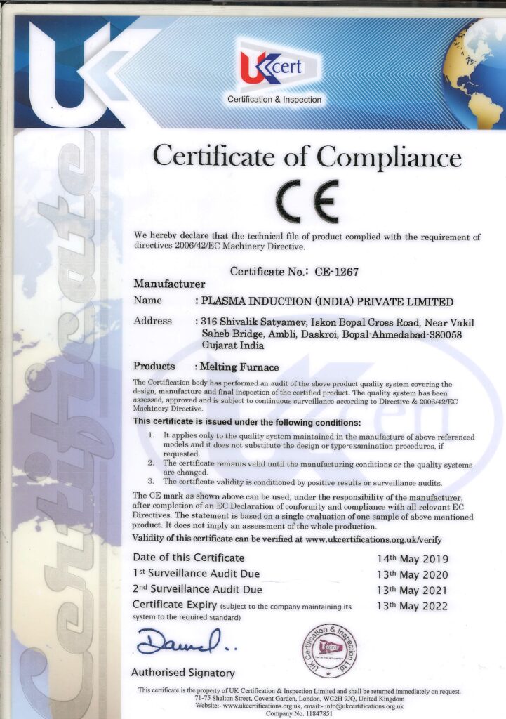 CE Compliance: Melting 